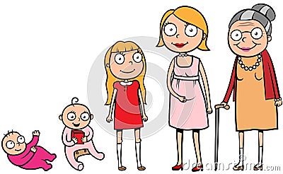 Woman life stages development Vector Illustration