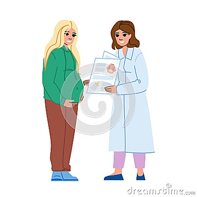 woman obstetricians maternity care vector Cartoon Illustration