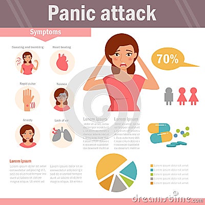 Woman. Panic attack. Vector Illustration