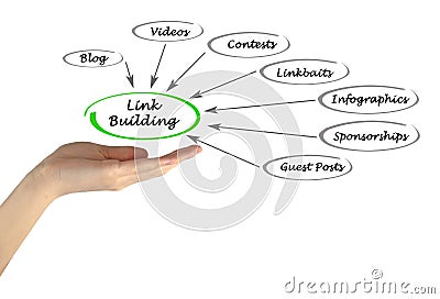 Link Building Stock Photo