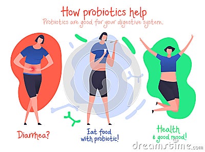 Woman Probiotics Poster Vector Illustration
