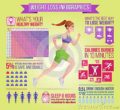 Woman running with earphones. Weight loss, fitness, diet vector infographics. Vector Illustration