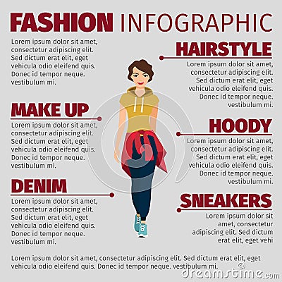 Woman in sports clothes fashion infographic Vector Illustration