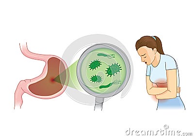 Woman suffering from stomach pain symptom because bacterial. Vector Illustration