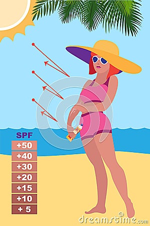 Woman sunscreen beach concept banner, cartoon style Vector Illustration