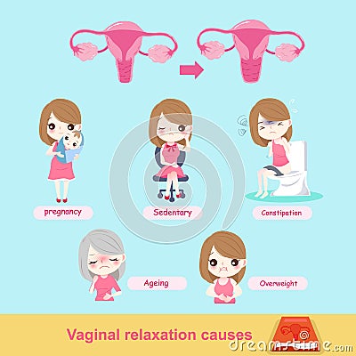 Woman with uterine Vector Illustration