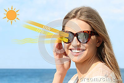 Woman wearing sunglasses near sea. UVA and UVB rays reflected by lenses Cartoon Illustration