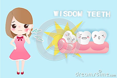 Woman with wisdom teeth Vector Illustration