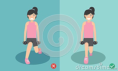 Woman wrong and right dumbbell lunge posture Vector Illustration