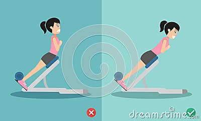 Woman wrong and right extension posture Vector Illustration