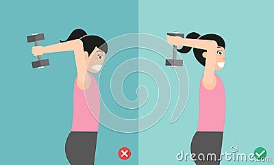 Woman wrong and right overhead dumbbell posture Vector Illustration