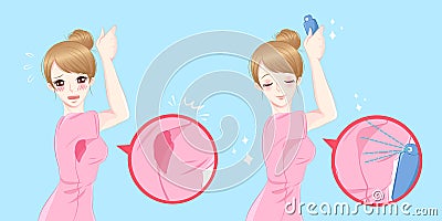 Women with body odor Stock Photo