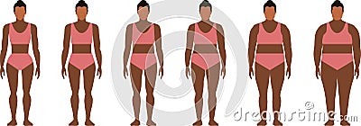 Women with different body masses Vector Illustration