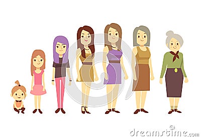 Women generation at different ages from infant baby to senior old woman vector illustration Vector Illustration