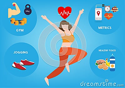 Women and healthy lifestyle design, fitness, bodybuilding, body care activities Exercise and diet themes. flat style cartoon Vector Illustration