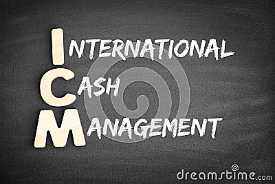 ICM - International Cash Management acronym Stock Photo