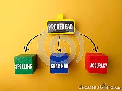 Wooden block and wooden board with the word PROOFREAD SPELLING GRAMMAR ACCURACY Stock Photo