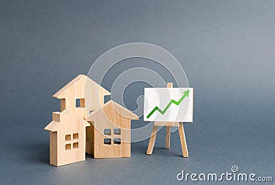 Wooden figures of houses and a poster with green arrow up. Increase liquidity and attractiveness of assets. Raising the rent Stock Photo