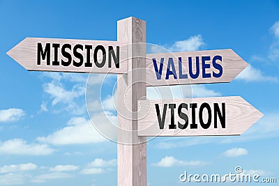 Wooden signpost with Mission, Vision and Values arrows against sky Stock Photo