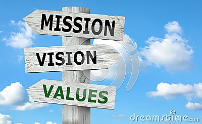 Wooden signpost with Mission, Vision and Values arrows against sky Stock Photo