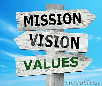 Wooden signpost with Mission, Vision and Values arrows against sky Stock Photo