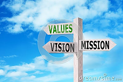 Wooden signpost with Mission, Vision and Values arrows against sky Stock Photo