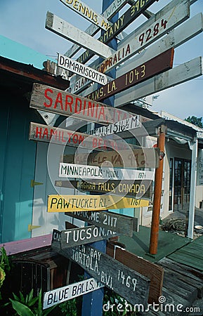 Wooden signs to many cities Editorial Stock Photo