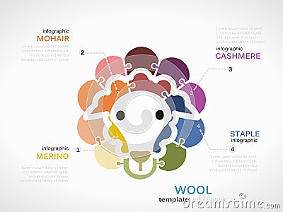 Wool Vector Illustration