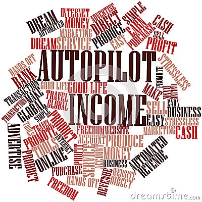 Word cloud for Autopilot Income Stock Photo