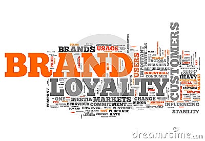 Word Cloud Brand Loyalty Stock Photo