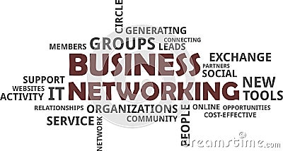 Word cloud - business networking Vector Illustration