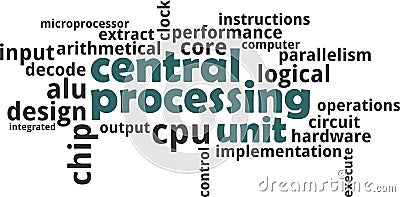 Word cloud - central processing unit Vector Illustration