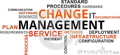 Word cloud - change management Vector Illustration