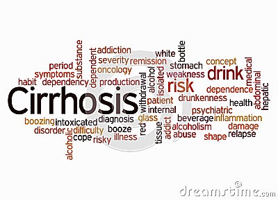 Word Cloud with CIRRHOSIS concept create with text only Stock Photo