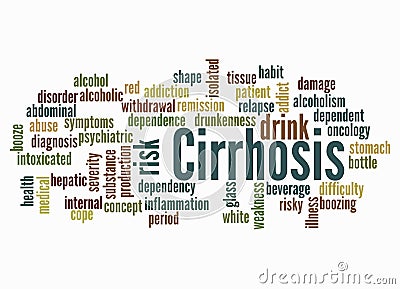 Word Cloud with CIRRHOSIS concept create with text only Stock Photo