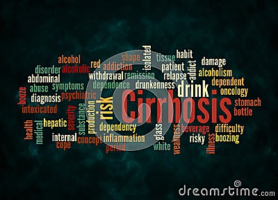 Word Cloud with CIRRHOSIS concept create with text only Stock Photo