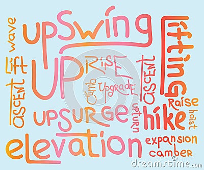 Word cloud collage, background concept. Vector Illustration