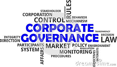 Word cloud - corporate governance Vector Illustration