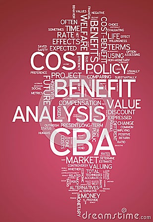 Word Cloud Cost-Benefit Analysis Stock Photo
