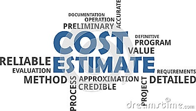 Word cloud - cost estimate Vector Illustration
