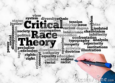 Word Cloud with Critical Race Theory concept create with text only Stock Photo