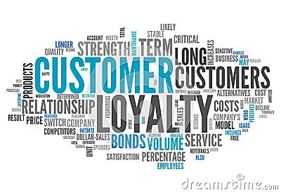 Word Cloud Customer Loyalty Stock Photo