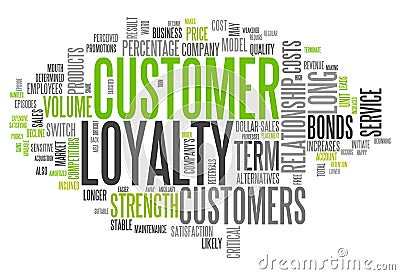 Word Cloud Customer Loyalty Stock Photo