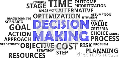 Word cloud - decision making Vector Illustration