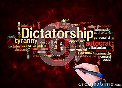 Word Cloud with DICTATORSHIP concept create with text only Stock Photo