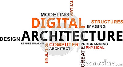 Word cloud - digital architecture Vector Illustration