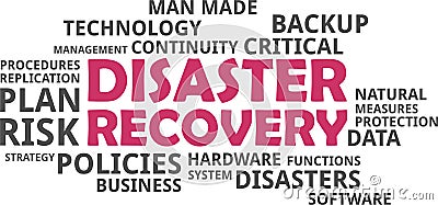 Word cloud - disaster recovery Vector Illustration