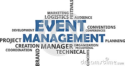 Word cloud - event management Vector Illustration