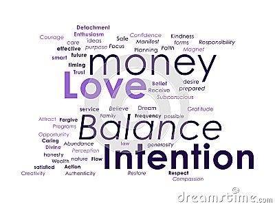 Love Money balance Intention wordcloud design concept Vector Illustration