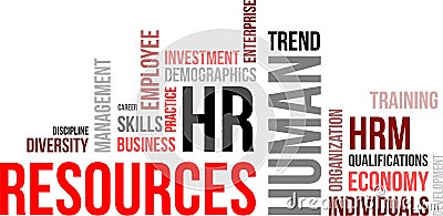 Word cloud - human resources Vector Illustration